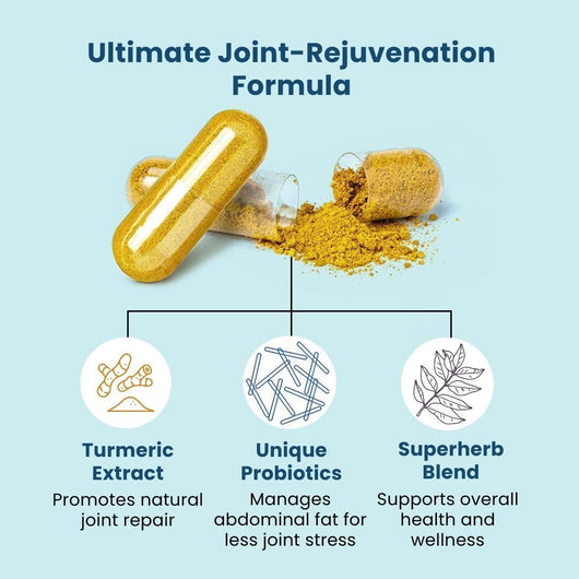 Provitalize Best Natural Weight Management Probiotic